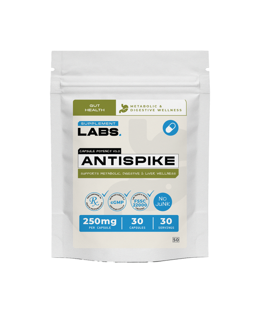 AntiSpike Capsules