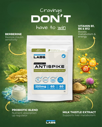 Glucose Support Capsules