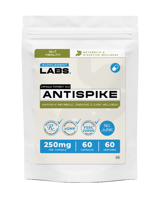 AntiSpike Capsules