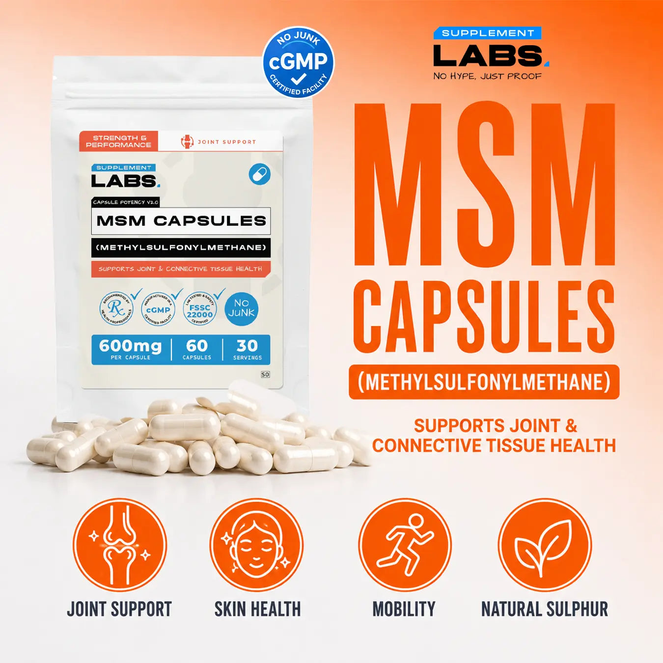 Pouches Capsules