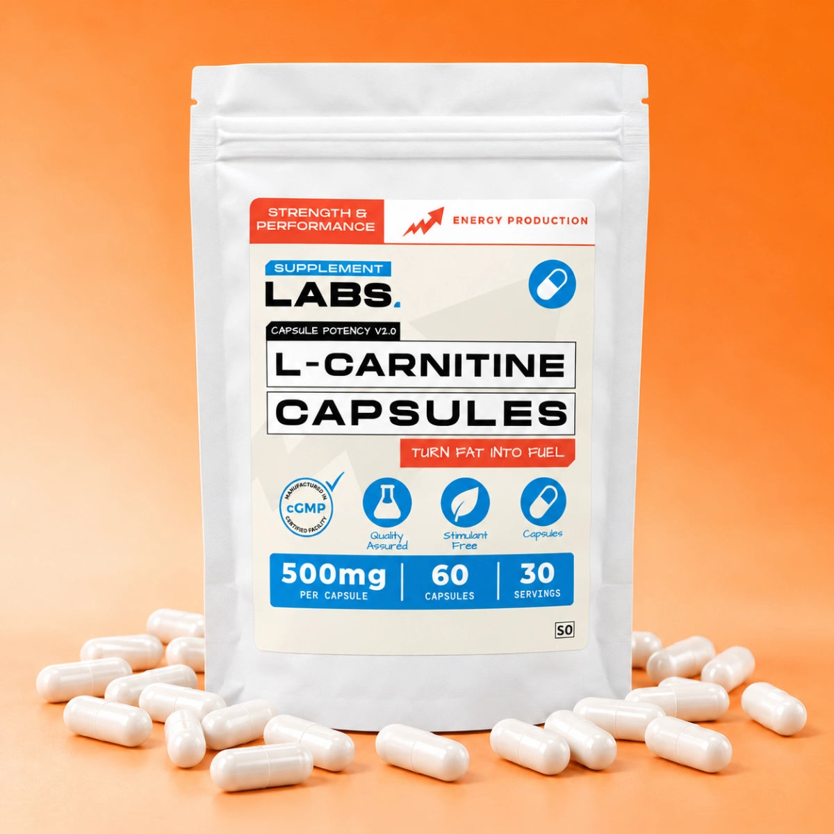 Refills Capsules 60 Caps