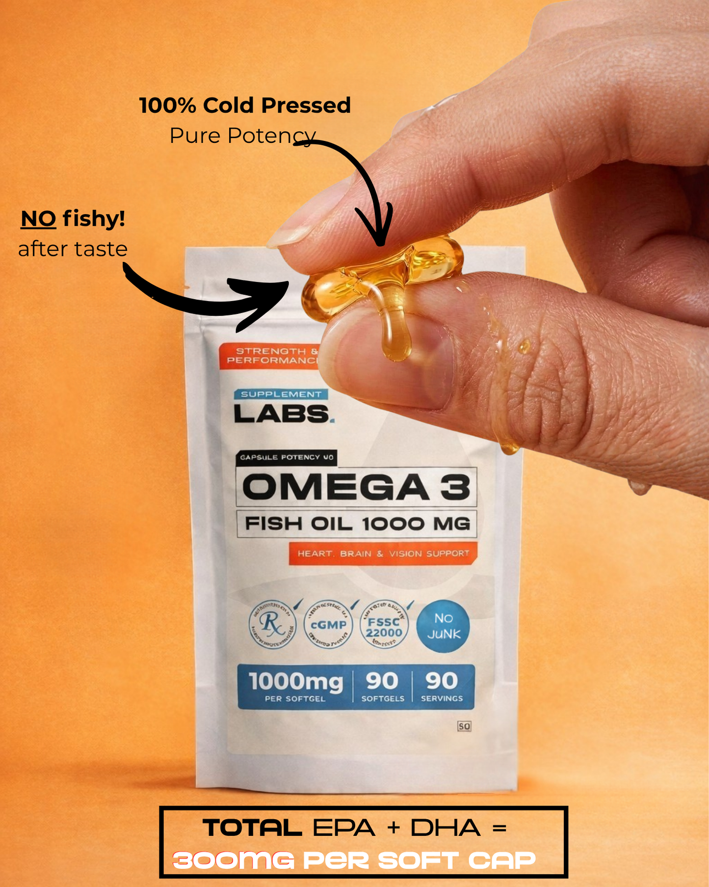 Pouches Capsules