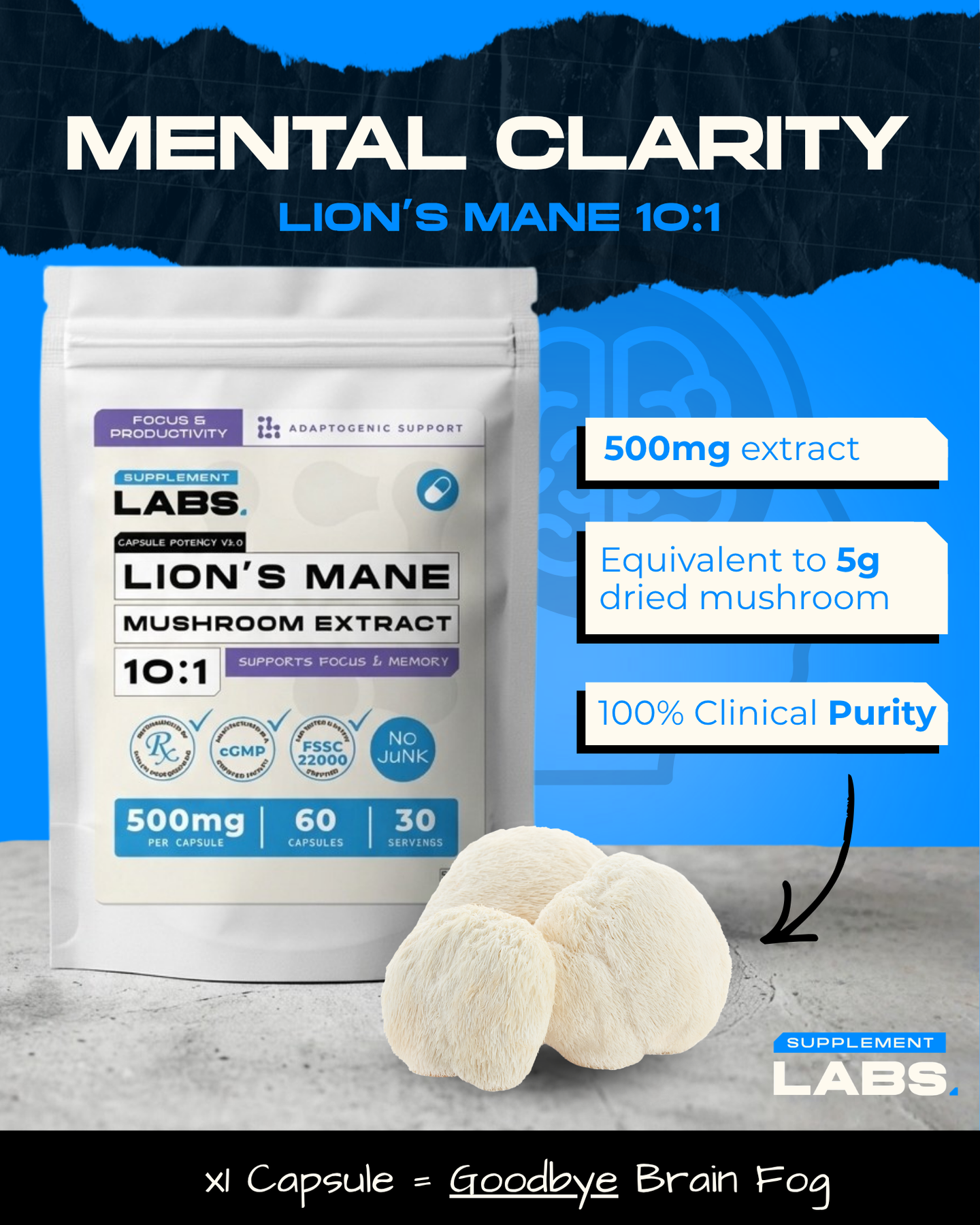 Pouches Capsules