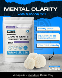 Pouches Capsules